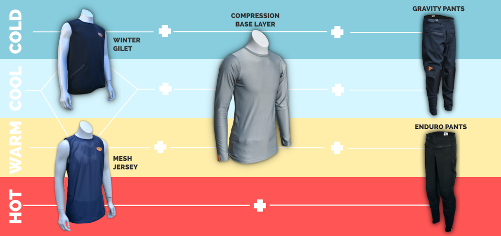 Context Ridewear Layering Concept