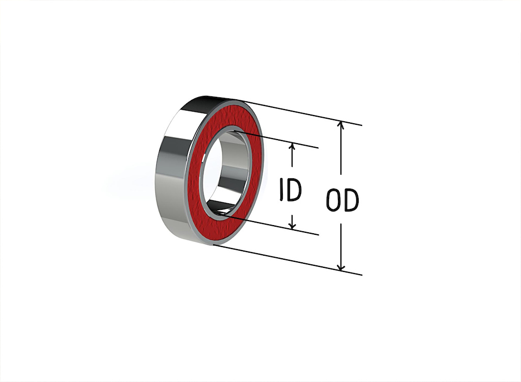 Bearing ID OD